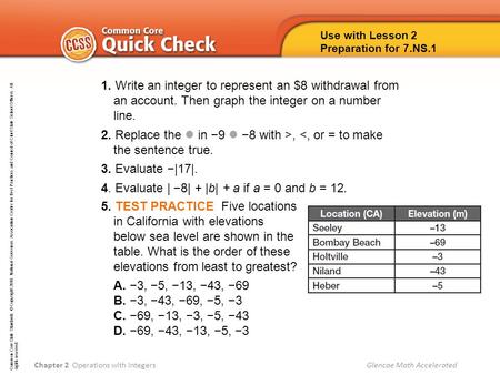 Use with Lesson X Standard X.XX.X Common Core State Standards © Copyright 2010. National Governors Association Center for Best Practices and Council of.