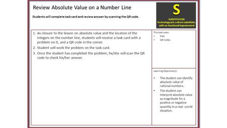 Review Absolute Value on a Number Line 1.As closure to the lesson on absolute value and the location of the integers on the number line, students will.