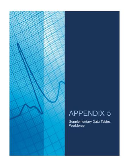 Supplementary Data Tables Workforce APPENDIX 5. TRENDWATCH CHARTBOOK 2016 Supplementary Data Tables, Workforce A-38 Table 5.1: Total Number of Active.