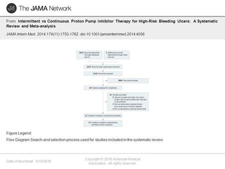 Date of download: 9/19/2016 Copyright © 2016 American Medical Association. All rights reserved. From: Intermittent vs Continuous Proton Pump Inhibitor.