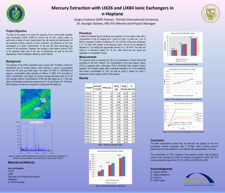 Mercury Extraction with LIX26 and LIX84 Ionic Exchangers in n-Heptane Project Objective: The goal of the project is to study the capacity of two commercially.