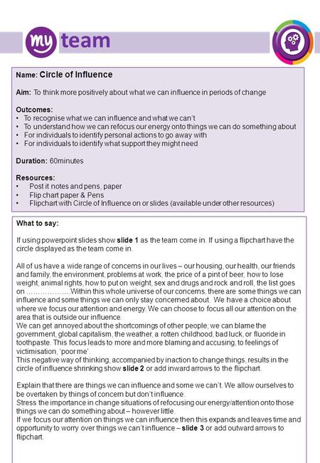 Team Name: Circle of Influence Aim: To think more positively about what we can influence in periods of change Outcomes: To recognise what we can influence.