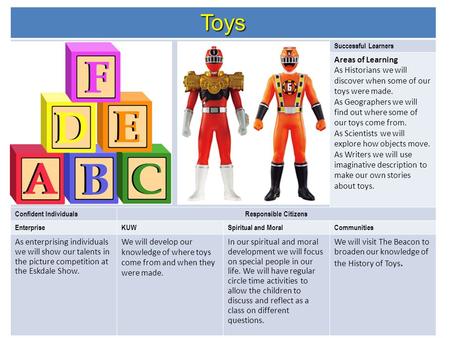 Toys Successful Learners Areas of Learning As Historians we will discover when some of our toys were made. As Geographers we will find out where some of.