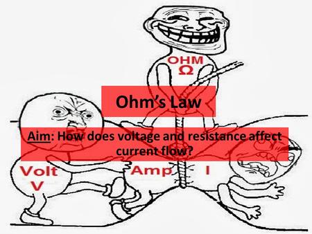 Ohm’s Law Aim: How does voltage and resistance affect current flow?