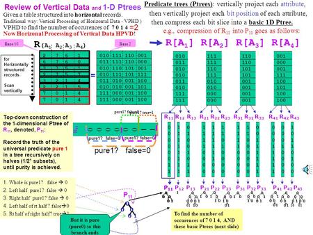 0 0 0 0 1 P 11 4. Left half of rt half ? false  0 0 2. Left half pure1? false  0 0 0 1. Whole is pure1? false  0 5. Rt half of right half? true  1.