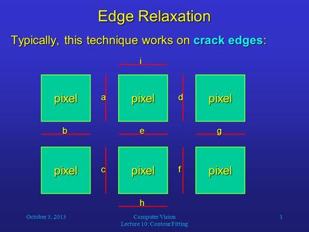 October 3, 2013Computer Vision Lecture 10: Contour Fitting 1 Edge Relaxation Typically, this technique works on crack edges: pixelpixelpixel pixelpixelpixelebg.