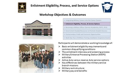 Enlistment Eligibility, Process, and Service Options Workshop Objectives & Outcomes Participants will demonstrate a working knowledge of:  Basic enlistment.