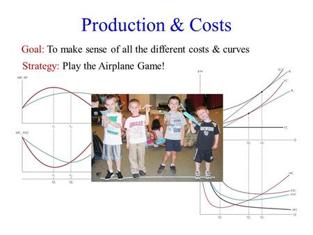 Production & Costs Goal: To make sense of all the different costs & curves Strategy: Play the Airplane Game!