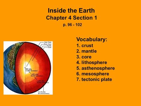 Inside the Earth Chapter 4 Section 1 p. 96 - 102 Vocabulary: 1. crust 2. mantle 3. core 4. lithosphere 5. asthenosphere 6. mesosphere 7. tectonic plate.