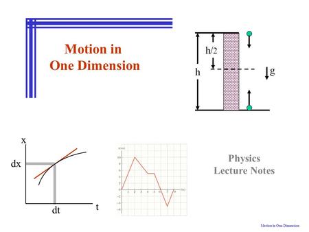 Motion in One Dimension Physics Lecture Notes dx dt x t h h/ 2 g Motion in One Dimension.