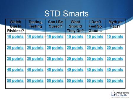 STD Smarts Which One Is Riskiest? Testing, Testing Can I Be Cured? What Should They Do? I Don’t Feel So Good… Myth or Fact? 10 points 10 points 10 points.