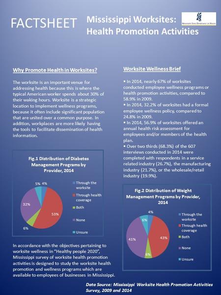 Mississippi Worksites: Health Promotion Activities Why Promote Health in Worksites? The worksite is an important venue for addressing health because this.