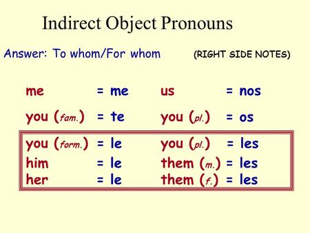 Indirect Object Pronouns me you ( fam. ) you ( form. ) him us you ( pl. ) them ( m. ) herthem ( f. ) Answer: To whom/For whom (RIGHT SIDE NOTES) = me =