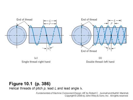 Fundamentals of Machine Component Design, 4/E by Robert C. Juvinall and Kurt M. Marshek Copyright © 2006 by John Wiley & Sons, Inc. All rights reserved.