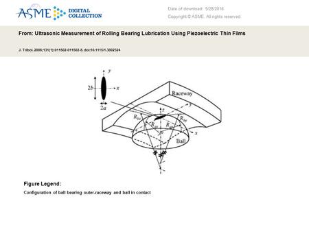 Date of download: 5/28/2016 Copyright © ASME. All rights reserved. From: Ultrasonic Measurement of Rolling Bearing Lubrication Using Piezoelectric Thin.