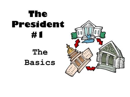 The President #1 The Basics. Approval Ratings 1.List 10 qualities that you think a successful president should have. 2.Who do you think has been the BEST.