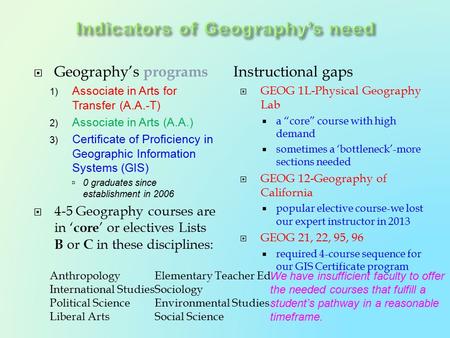  Geography’s programs 1) Associate in Arts for Transfer (A.A.-T) 2) Associate in Arts (A.A.) 3) Certificate of Proficiency in Geographic Information Systems.