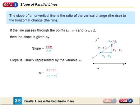 Slope of Parallel Lines The slope of a nonvertical line is the ratio of the vertical change (the rise) to the horizontal change (the run). If the line.