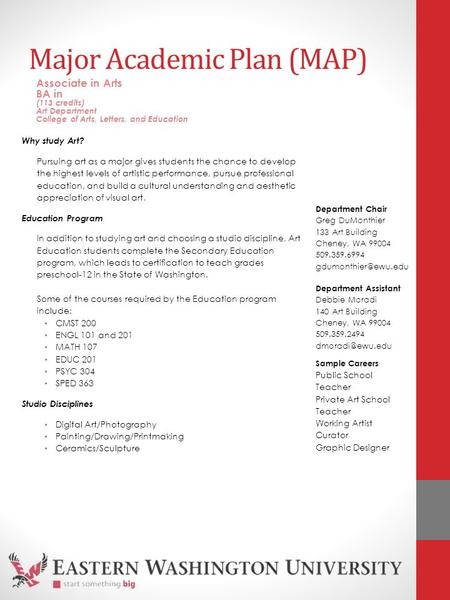 Major Academic Plan (MAP) Why study Art? Pursuing art as a major gives students the chance to develop the highest levels of artistic performance, pursue.