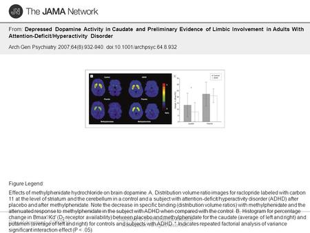 Date of download: 6/28/2016 Copyright © 2016 American Medical Association. All rights reserved. From: Depressed Dopamine Activity in Caudate and Preliminary.