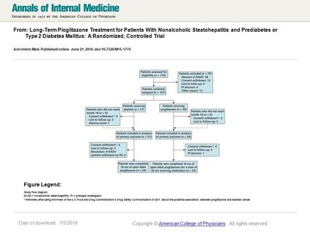 Date of download: 7/5/2016 From: Long-Term Pioglitazone Treatment for Patients With Nonalcoholic Steatohepatitis and Prediabetes or Type 2 Diabetes Mellitus: