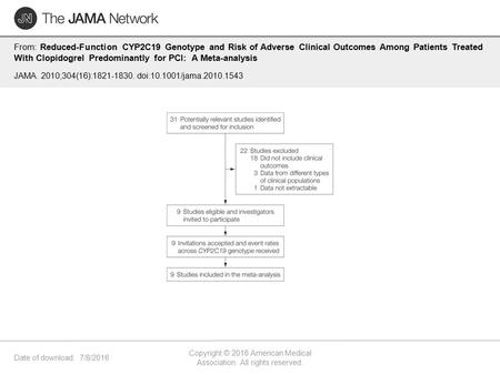 Date of download: 7/8/2016 Copyright © 2016 American Medical Association. All rights reserved. From: Reduced-Function CYP2C19 Genotype and Risk of Adverse.