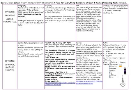 OPTION 1: CREATIVE ARTS & HUMANITIES. *Geography Make a survey of the foods in your cupboards / fridge at home. Which country do they come from? Which.