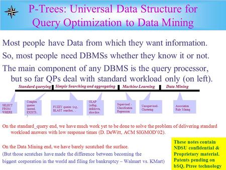 P-Trees: Universal Data Structure for Query Optimization to Data Mining Most people have Data from which they want information. So, most people need DBMSs.