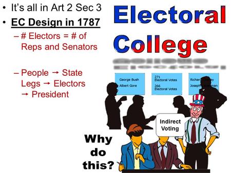 It’s all in Art 2 Sec 3 EC Design in 1787 –# Electors = # of Reps and Senators –People  State Legs  Electors  President Indirect Voting.