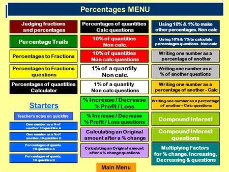 1 Percentages MENU Judging fractions and percentages Percentage Trails Percentages to Fractions questions Percentages of quantities Calculator Percentages.