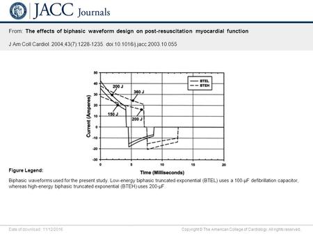 Date of download: 11/12/2016 Copyright © The American College of Cardiology. All rights reserved. From: The effects of biphasic waveform design on post-resuscitation.