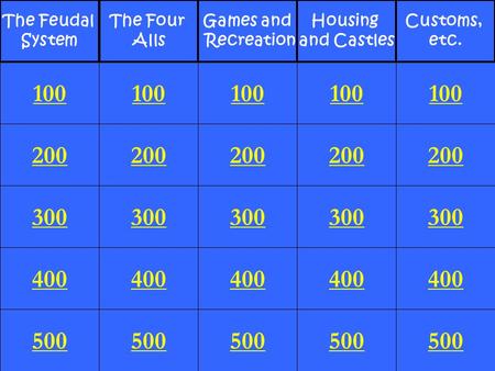 The Feudal System The Four Alls Games and Recreation.