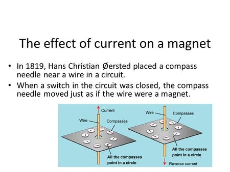 The effect of current on a magnet In 1819, Hans Christian Øersted placed a compass needle near a wire in a circuit. When a switch in the circuit was closed,