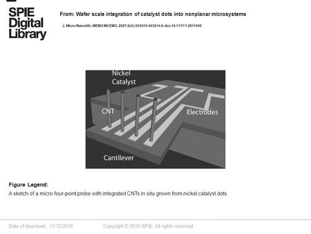 Date of download: 11/12/2016 Copyright © 2016 SPIE. All rights reserved. A sketch of a micro four-point probe with integrated CNTs in situ grown from nickel.