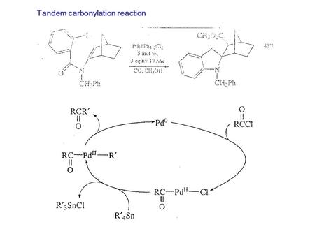 Tandem carbonylation reaction. Monsanto Process (Acetic acid Synthesis): o c, 1-40 atm Ref: BASF process: cobalt-based high pressure process.