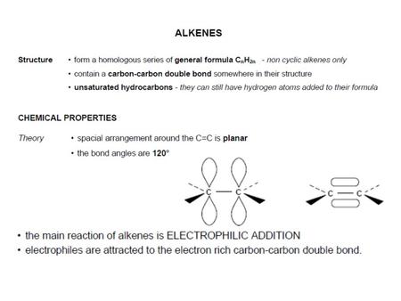 Click here for ethene sigma and pi bond photoshere.