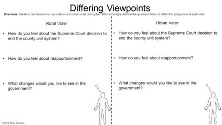 © 2015 Brain Wrinkles Directions: Create a caricature for a rural voter and an urban voter during the 1960s in Georgia. Answer the questions below to reflect.