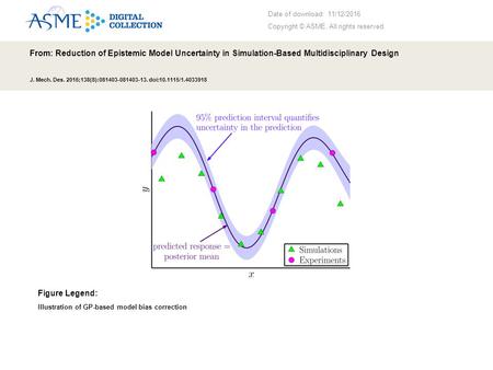 Date of download: 11/12/2016 Copyright © ASME. All rights reserved. From: Reduction of Epistemic Model Uncertainty in Simulation-Based Multidisciplinary.