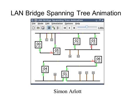 LAN Bridge Spanning Tree Animation Simon Arlott. Broadcast Networks ● In a broadcast LAN, all packets are sent to all hosts – even if they are not the.