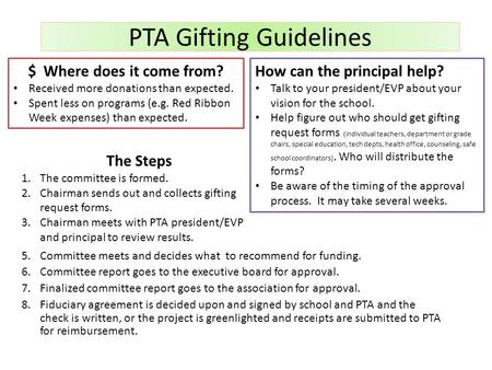 PTA Gifting Guidelines 5.Committee meets and decides what to recommend for funding. 6.Committee report goes to the executive board for approval. 7.Finalized.