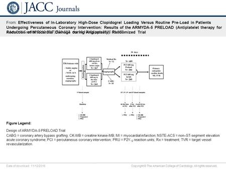 Date of download: 11/12/2016 Copyright © The American College of Cardiology. All rights reserved. From: Effectiveness of In-Laboratory High-Dose Clopidogrel.