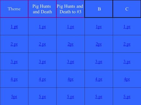 2 pt 3 pt 4 pt 5pt 1 pt 2 pt 3 pt 4 pt 5 pt 1 pt 2pt 3 pt 4pt 5 pt 1pt 2pt 3 pt 4 pt 5 pt 1 pt 2 pt 3 pt 4pt 5 pt 1 pt Theme Pig Hunts and Death Pig Hunts.