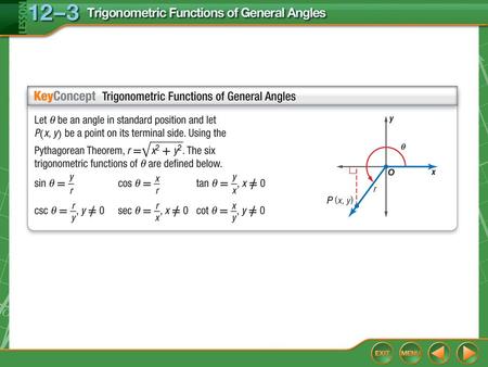 Concept. Example 1 Evaluate Trigonometric Functions Given a Point The terminal side of  in standard position contains the point (8, –15). Find the exact.