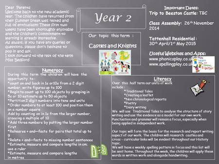 Year 2 Dear Parents Welcome back to the new academic year. The children have returned from their Summer break well rested and full of enthusiasm! These.