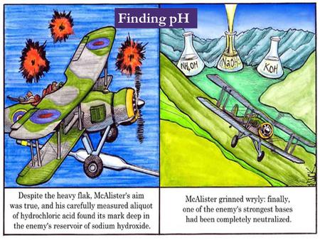 Finding pH. © 2011 Pearson Education, Inc. Chapter 14 – Acids and Bases 4. Which of the following metals does not react with hydrochloric acid? A. Calcium.