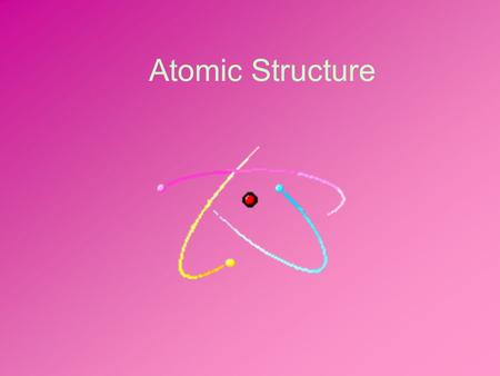 Atomic Structure. What are the 3 major parts of an atom?