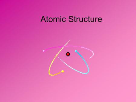 Atomic Structure. What are the 3 major parts of an atom?