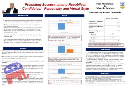 Introduction Sara Ahmadian, & Delroy L. Paulhus University of British Columbia Predicting Success among Republican Candidates: Personality and Verbal Style.