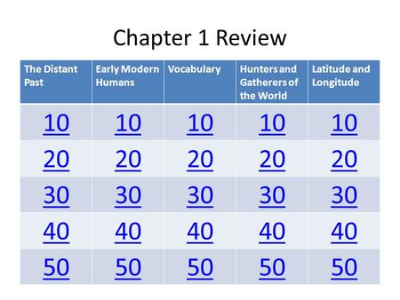 Chapter 1 Review The Distant Past Early Modern Humans VocabularyHunters and Gatherers of the World Latitude and Longitude