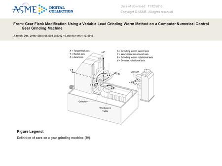 Date of download: 11/12/2016 Copyright © ASME. All rights reserved. From: Gear Flank Modification Using a Variable Lead Grinding Worm Method on a Computer.